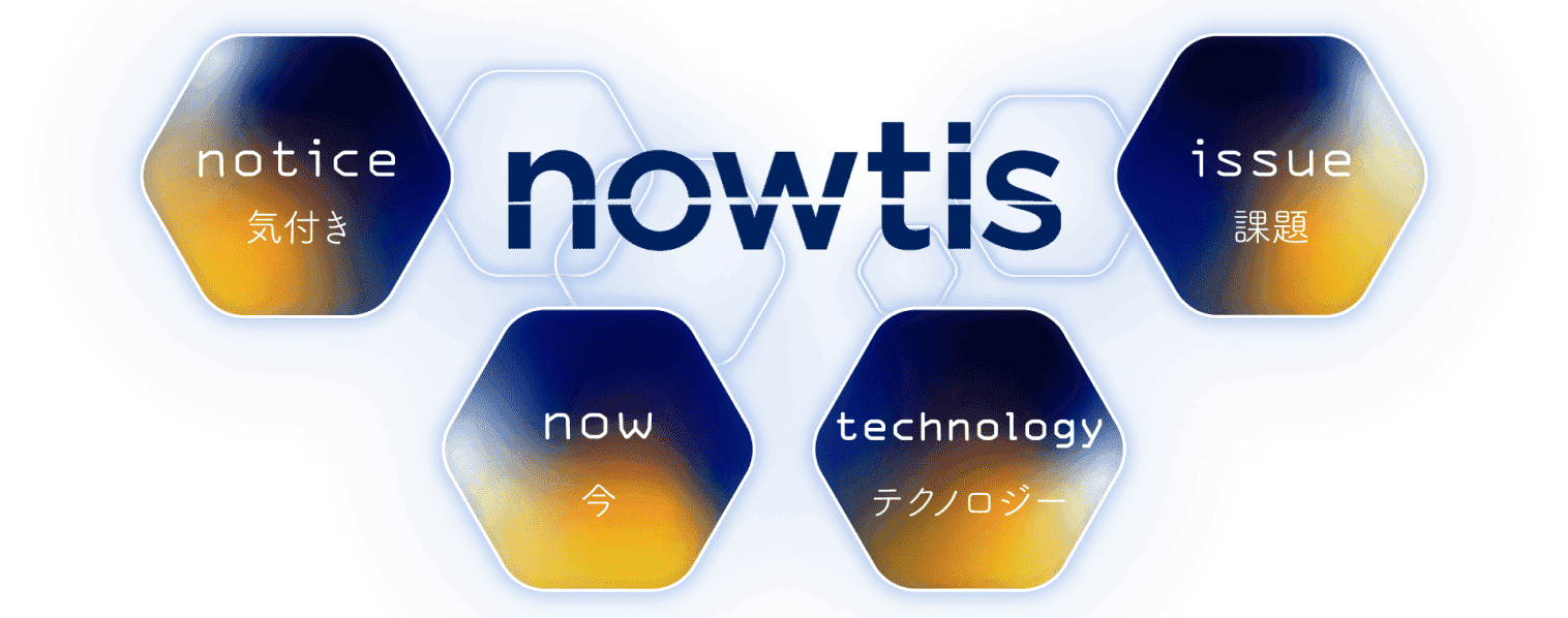 nowtisコンセプト画像